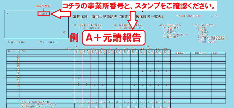 適用状況確認表の例